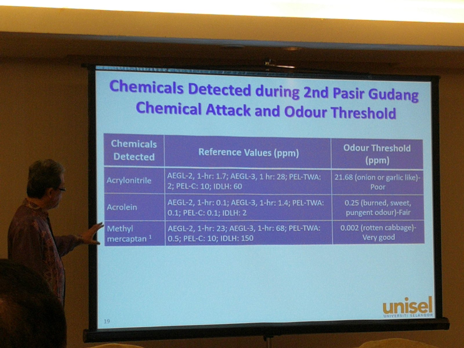 AMRO Course and Certification: 13-14 December 2025, KL